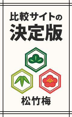 高額査定の比較サイト決定版 買取比較-極